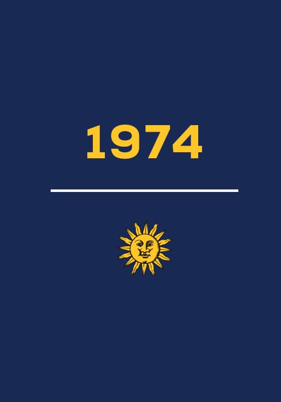 sv_timeline_slides_1974