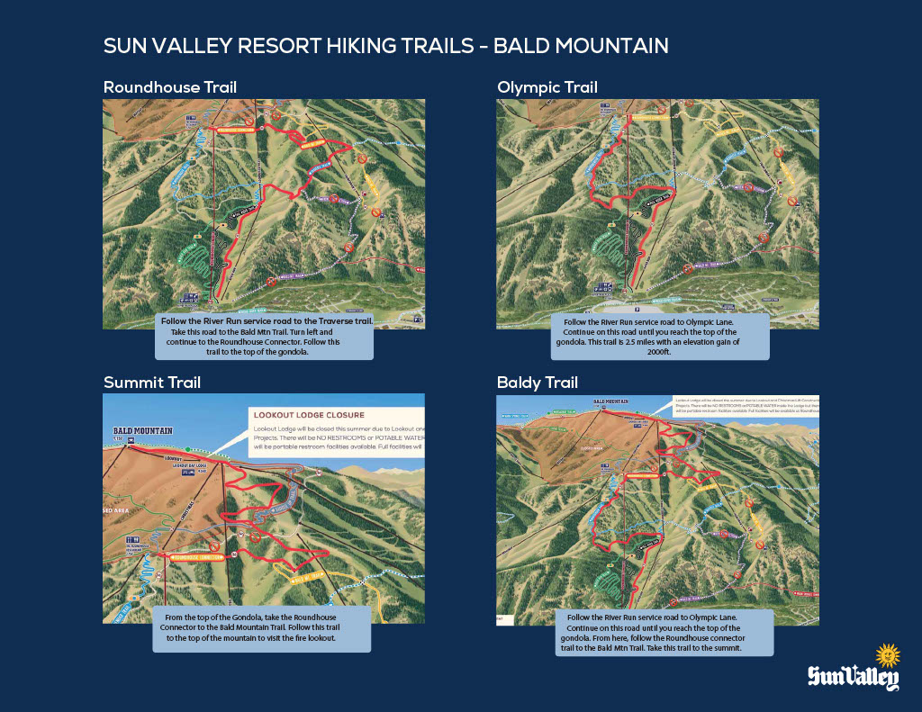 details on trail closures